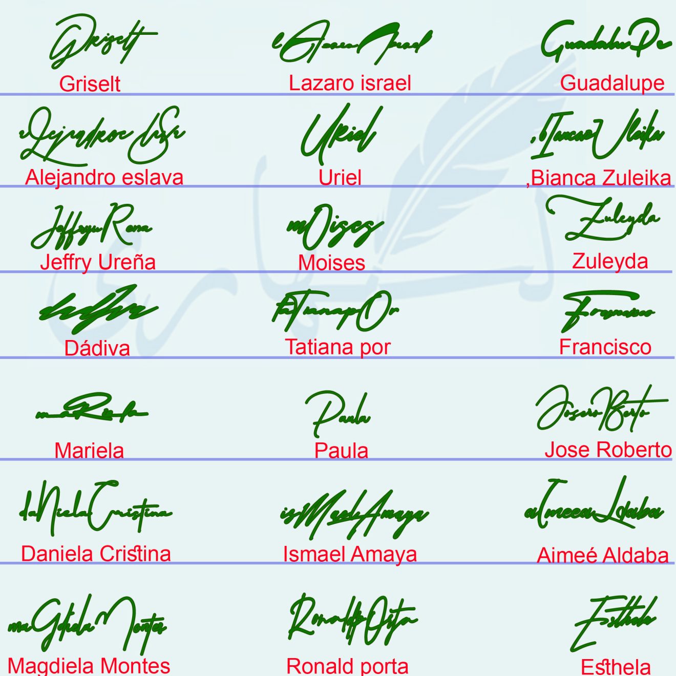 Handwritten Name Signature Examples - Handwriting Signature Creator